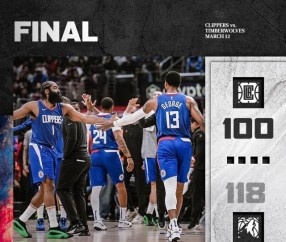 从领先22分到输18分！登椒同时梦游 快艇浪费好局